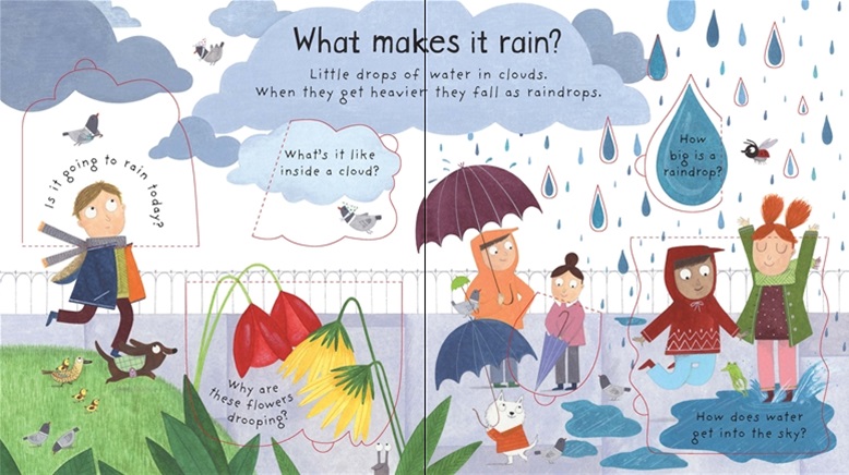 What Makes it Rain?